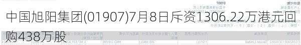 中国旭阳集团(01907)7月8日斥资1306.22万港元回购438万股-第1张图片-