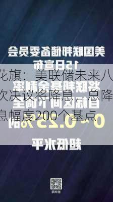 花旗：美联储未来八次决议将降息，总降息幅度200个基点！-第3张图片-