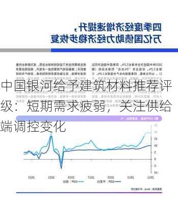 中国银河给予建筑材料推荐评级：短期需求疲弱，关注供给端调控变化-第1张图片-