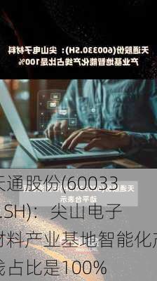 天通股份(600330.SH)：尖山电子材料产业基地智能化产线占比是100%-第1张图片-