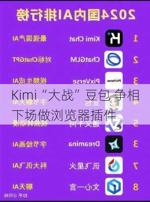 Kimi“大战”豆包 争相下场做浏览器插件-第3张图片-