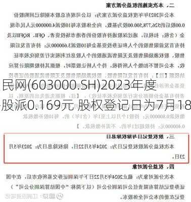 人民网(603000.SH)2023年度每股派0.169元 股权登记日为7月18日-第1张图片-