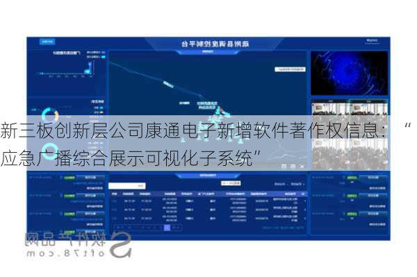 新三板创新层公司康通电子新增软件著作权信息：“应急广播综合展示可视化子系统”-第1张图片-