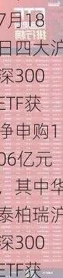 ETF资金流向：7月18日四大沪深300ETF获净申购106亿元，其中华泰柏瑞沪深300ETF获净申购39亿元-第1张图片-