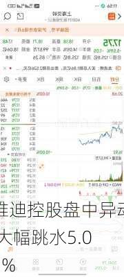 雅迪控股盘中异动 大幅跳水5.05%-第2张图片-