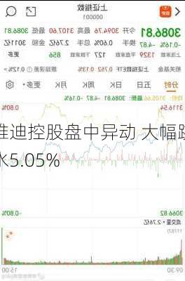 雅迪控股盘中异动 大幅跳水5.05%-第3张图片-