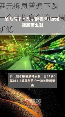 港元拆息普遍下跌 一个月拆息创逾一周新低-第1张图片-