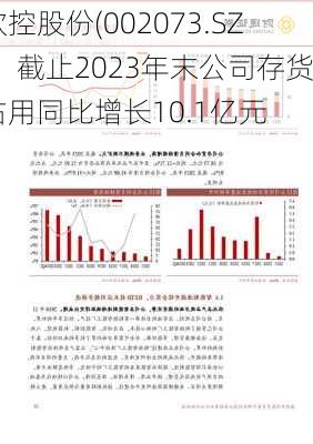 软控股份(002073.SZ)：截止2023年末公司存货占用同比增长10.1亿元