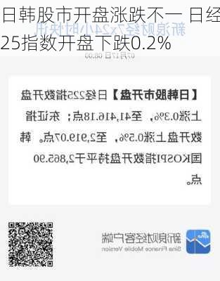 日韩股市开盘涨跌不一 日经225指数开盘下跌0.2%