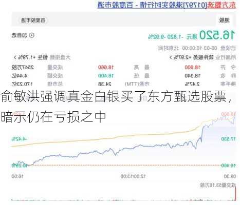 俞敏洪强调真金白银买了东方甄选股票，暗示仍在亏损之中-第1张图片-