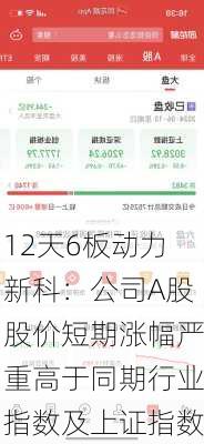 12天6板动力新科：公司A股股价短期涨幅严重高于同期行业指数及上证指数