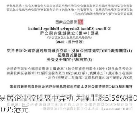 易居企业控股盘中异动 大幅上涨5.56%报0.095港元