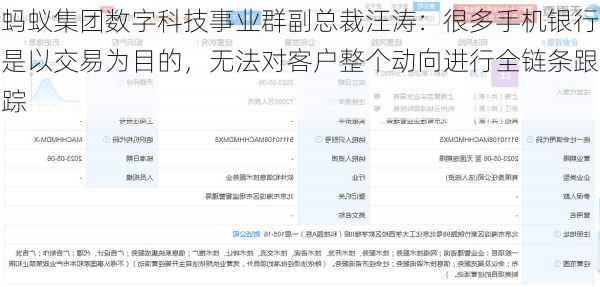 蚂蚁集团数字科技事业群副总裁汪涛：很多手机银行是以交易为目的，无法对客户整个动向进行全链条跟踪-第2张图片-