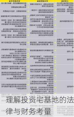 理解投资宅基地的法律与财务考量-第3张图片-