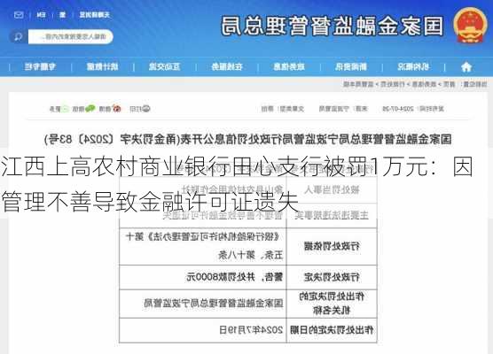 江西上高农村商业银行田心支行被罚1万元：因管理不善导致金融许可证遗失