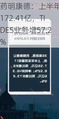 药明康德：上半年营收172.41亿，TIDES业务增57.2%