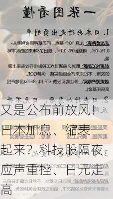 又是公布前放风！日本加息、缩表一起来？科技股隔夜应声重挫、日元走高-第2张图片-