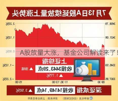 A股放量大涨，基金公司解读来了！-第3张图片-