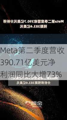 Meta第二季度营收390.71亿美元净利润同比大增73%-第3张图片-