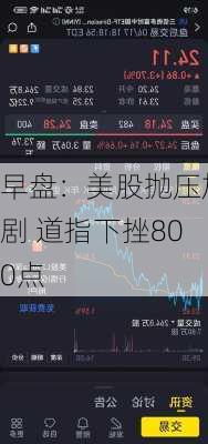 早盘：美股抛压加剧 道指下挫800点