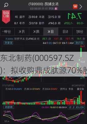 东北制药(000597.SZ)：拟收购鼎成肽源70%股权-第1张图片-