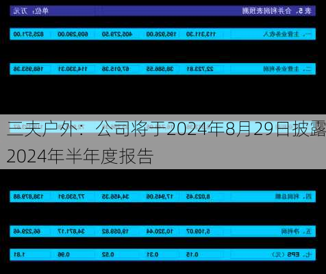 三夫户外：公司将于2024年8月29日披露2024年半年度报告-第2张图片-