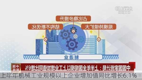 上半年机械工业规模以上企业增加值同比增长6.1%-第2张图片-