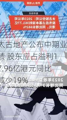 太古地产公布中期业绩 股东应占溢利17.96亿港元同比减少19%