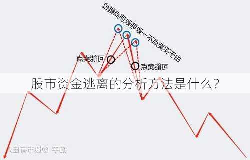 股市资金逃离的分析方法是什么？-第3张图片-