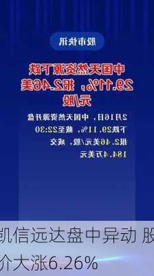 凯信远达盘中异动 股价大涨6.26%-第2张图片-