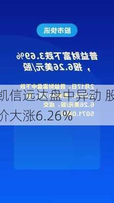 凯信远达盘中异动 股价大涨6.26%