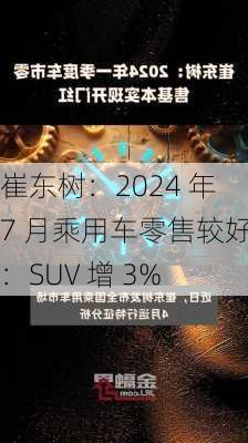 崔东树：2024 年 7 月乘用车零售较好 ：SUV 增 3%-第1张图片-