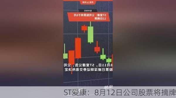 ST爱康：8月12日公司股票将摘牌-第1张图片-