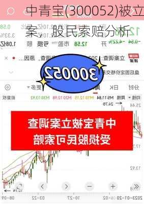 中青宝(300052)被立案，股民索赔分析-第3张图片-