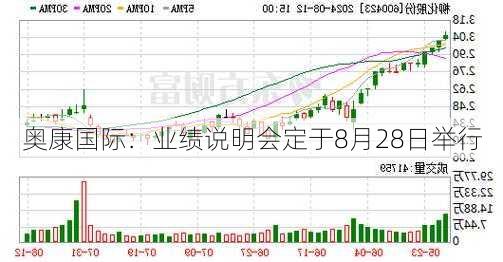 奥康国际：业绩说明会定于8月28日举行-第2张图片-