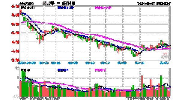 高频电子盘中异动 大幅上涨5.05%报12.49美元-第2张图片-