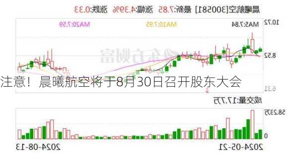 注意！晨曦航空将于8月30日召开股东大会