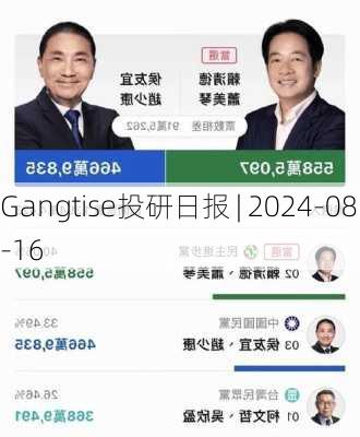 Gangtise投研日报 | 2024-08-16