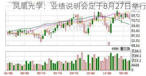 凤凰光学：业绩说明会定于8月27日举行