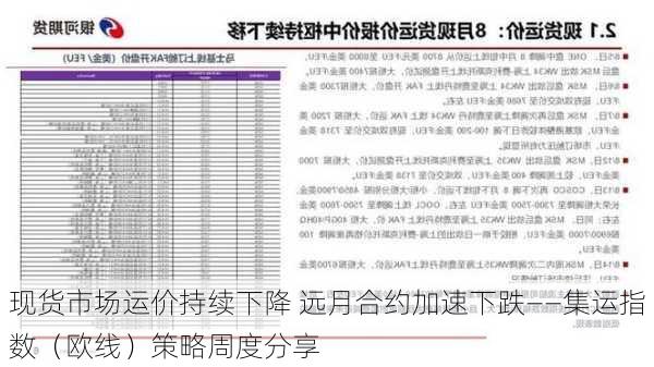 现货市场运价持续下降 远月合约加速下跌——集运指数（欧线）策略周度分享-第3张图片-