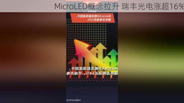 MicroLED概念拉升 瑞丰光电涨超16%