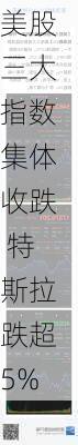 美股三大指数集体收跌 特斯拉跌超5%-第1张图片-