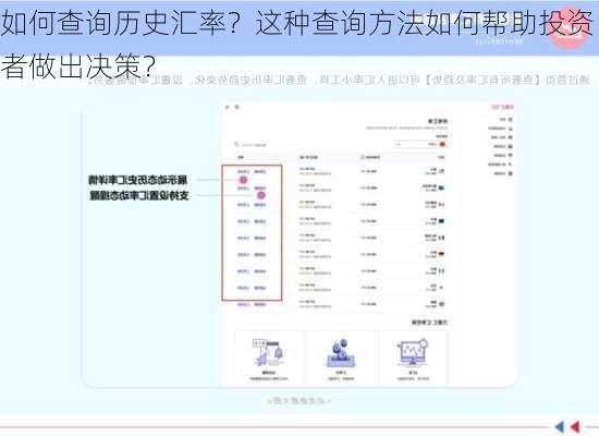 如何查询历史汇率？这种查询方法如何帮助投资者做出决策？-第2张图片-