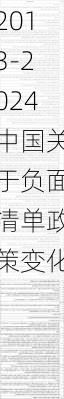 2013-2024中国关于负面清单政策变化