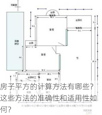 房子平方的计算方法有哪些？这些方法的准确性和适用性如何？-第2张图片-