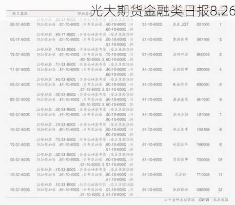 光大期货金融类日报8.26