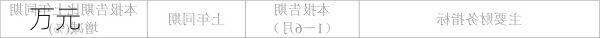 财报速递：岩石股份2024年半年度净亏损7737.76万元-第2张图片-