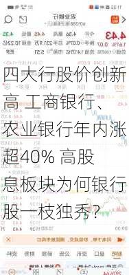 四大行股价创新高 工商银行、农业银行年内涨超40% 高股息板块为何银行股一枝独秀？-第1张图片-