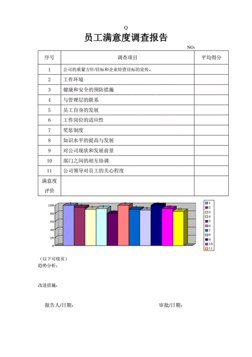 长城汽车的员工待遇如何？这种待遇对员工满意度和公司稳定性有何影响？-第3张图片-