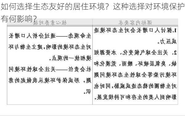 如何选择生态友好的居住环境？这种选择对环境保护有何影响？-第2张图片-